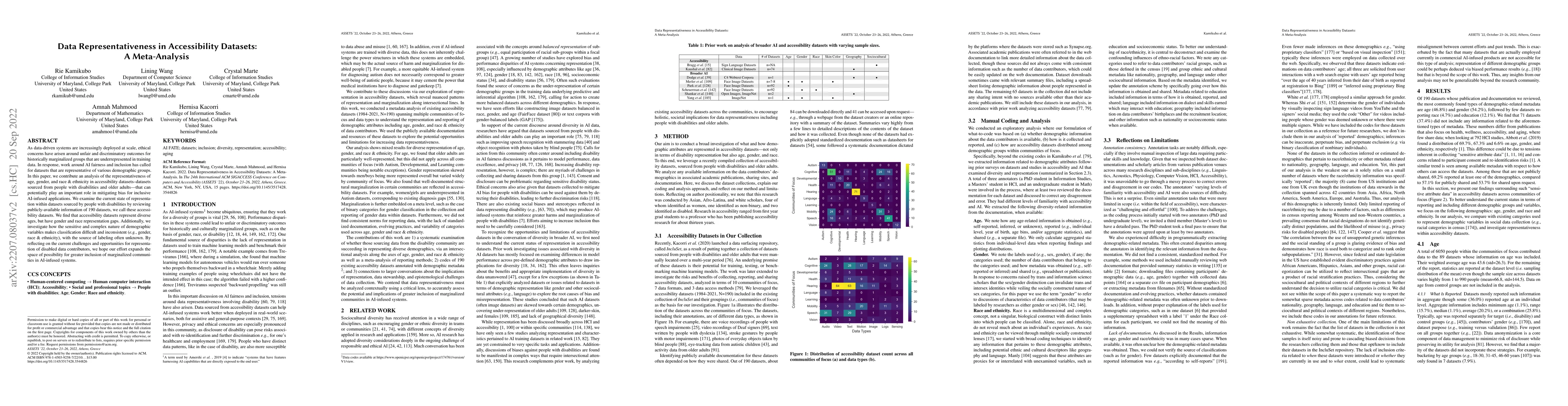 Thumbnail for Data Representativeness in Accessibility Datasets: A Meta-Analysis