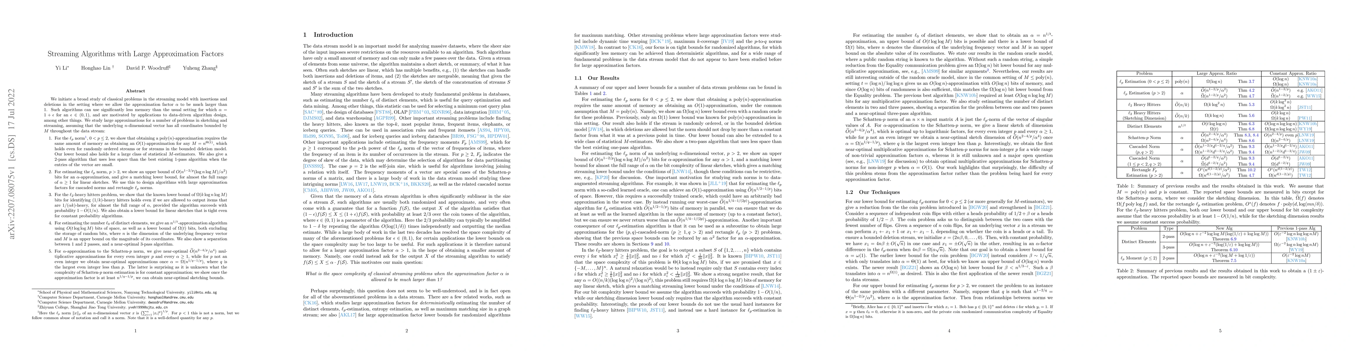 Thumbnail for Streaming Algorithms with Large Approximation Factors