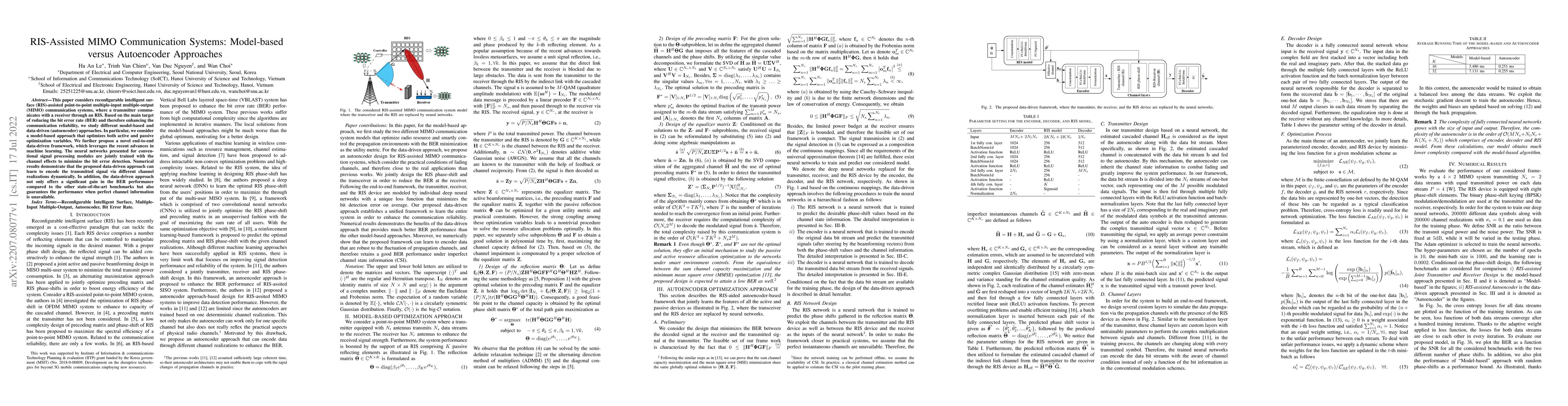 Thumbnail for RIS-Assisted MIMO Communication Systems: Model-based versus Autoencoder
  Approaches