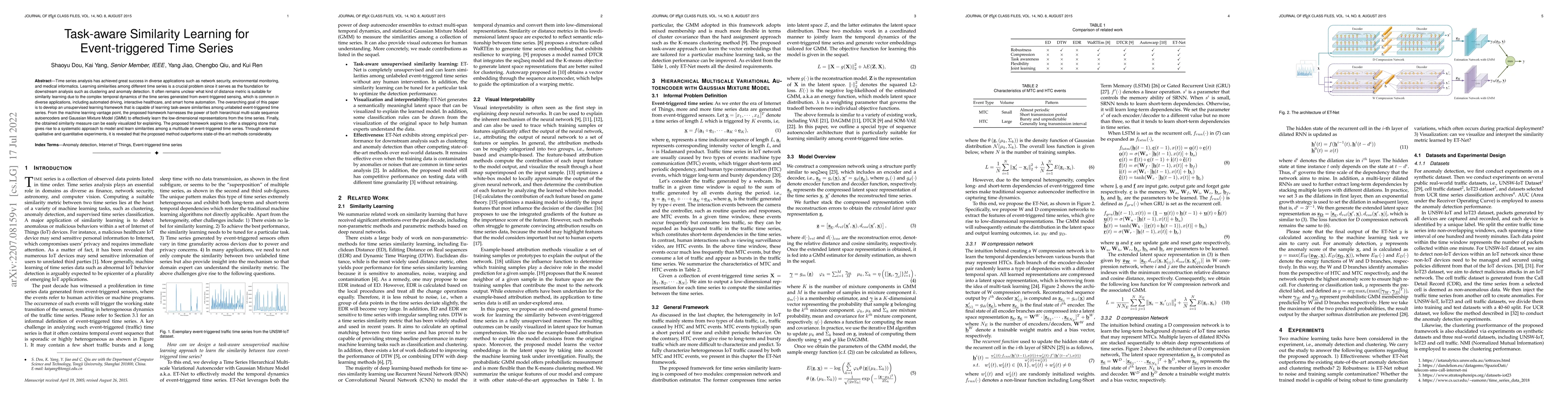 Thumbnail for Task-aware Similarity Learning for Event-triggered Time Series