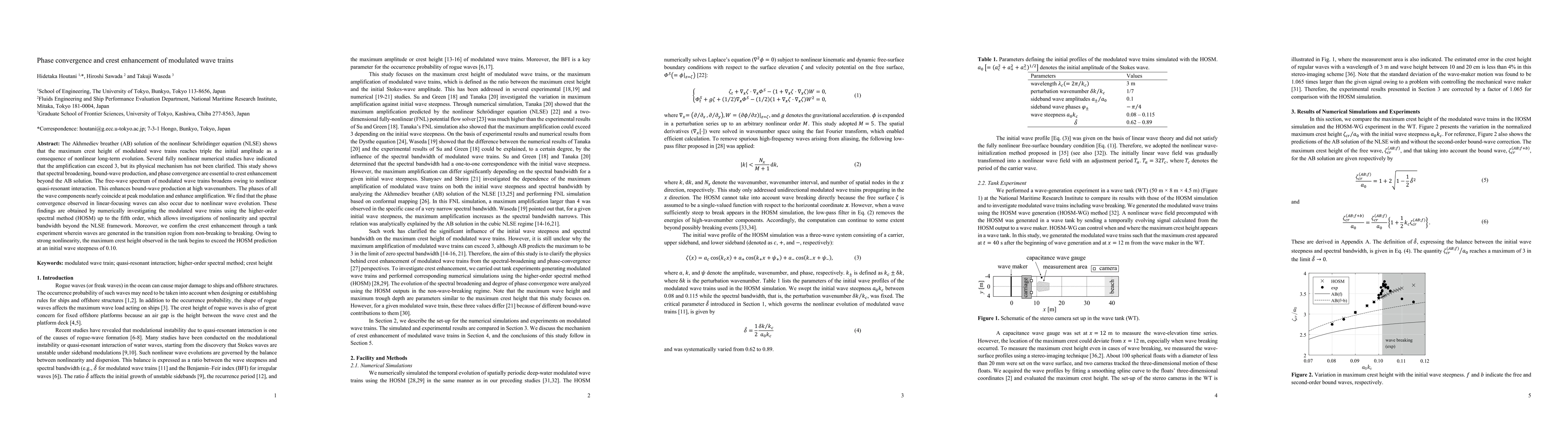 Thumbnail for Phase convergence and crest enhancement of modulated wave trains