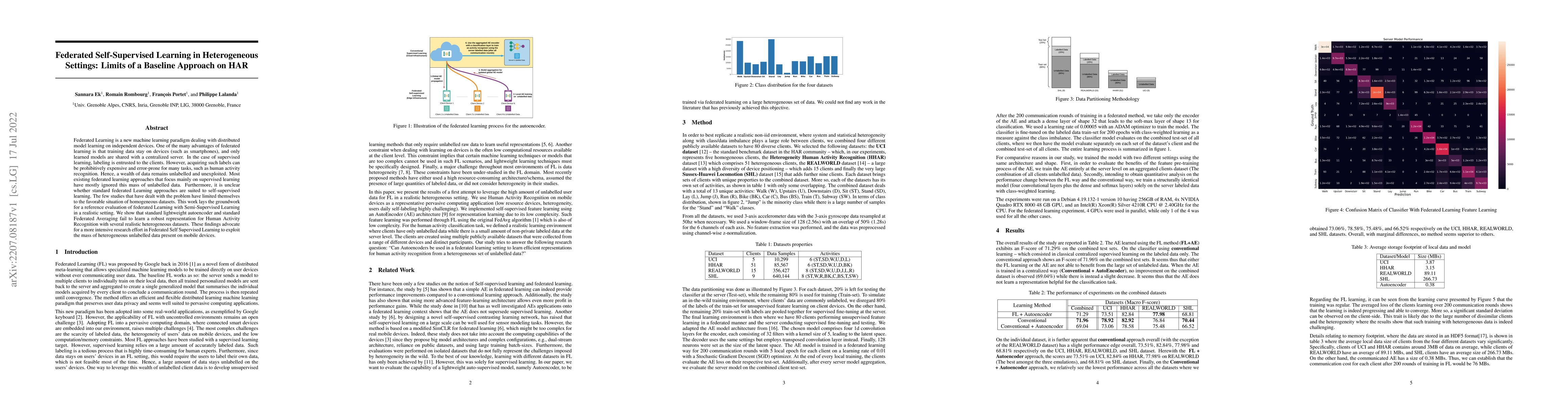 Thumbnail for Federated Self-Supervised Learning in Heterogeneous Settings: Limits of
  a Baseline Approach on HAR