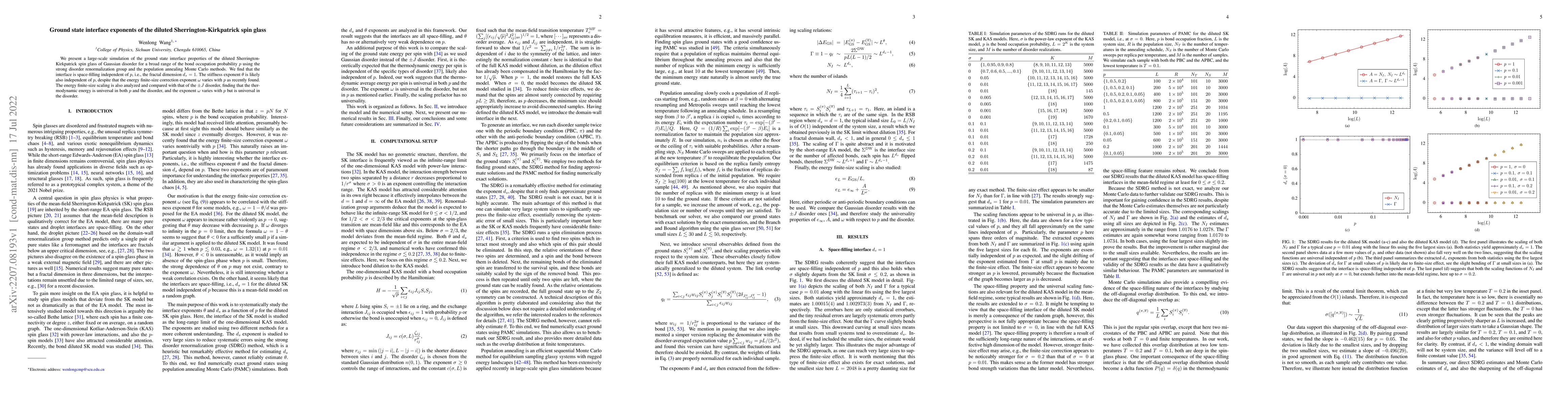 Thumbnail for Ground state interface exponents of the diluted Sherrington-Kirkpatrick
  spin glass