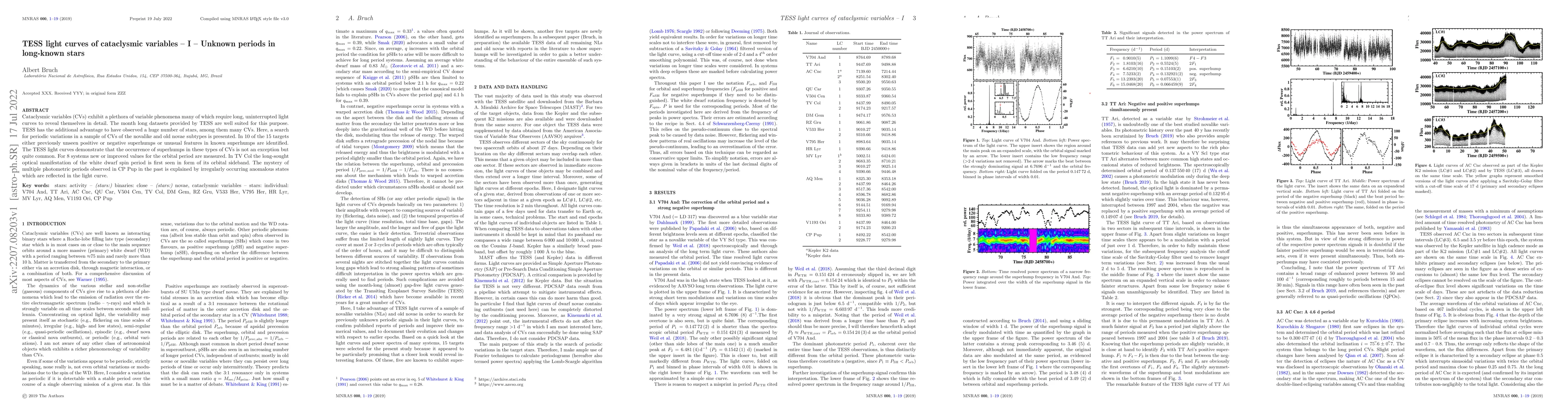 Thumbnail for TESS light curves of cataclysmic variables I -- Unknown periods in
  long-known stars