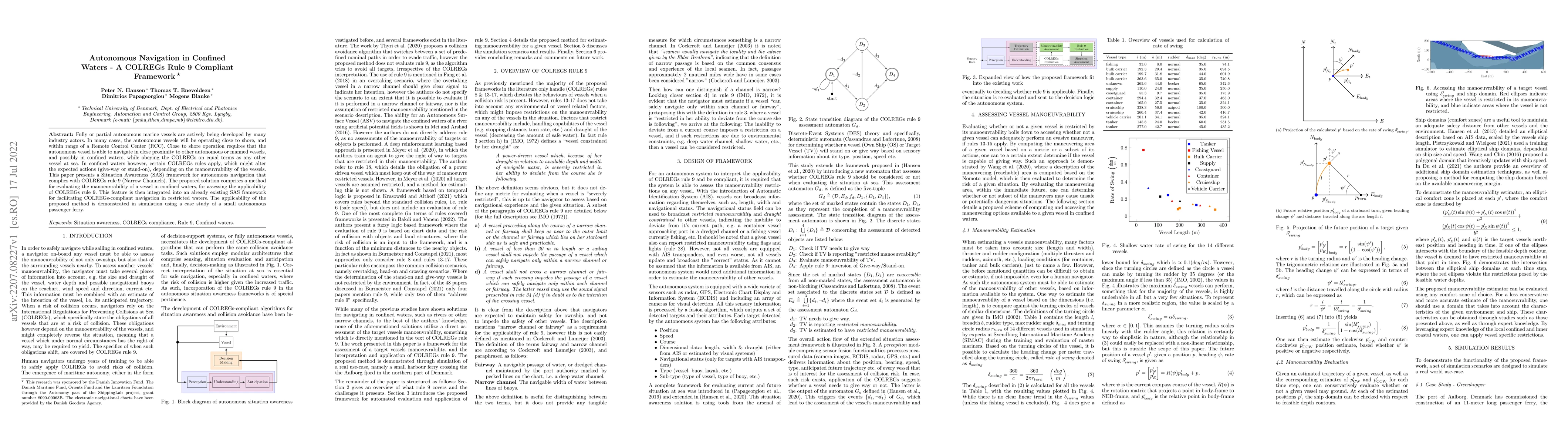 Thumbnail for Autonomous Navigation in Confined Waters -- A COLREGs Rule 9 Compliant
  Framework