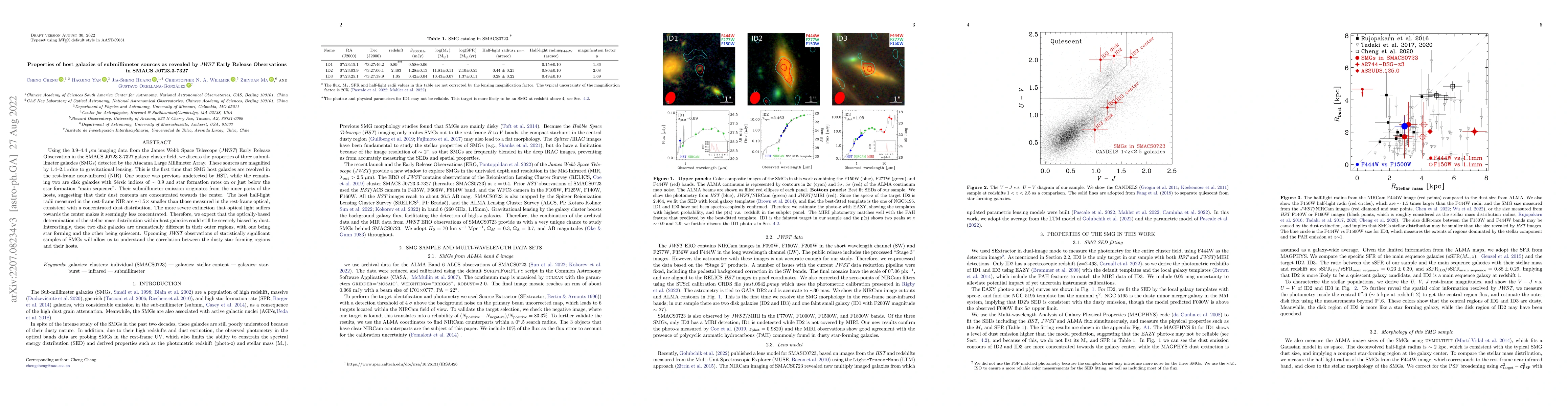 Thumbnail for Properties of host galaxies of submillimeter sources as revealed by JWST
  Early Release Observations in SMACS J0723.3-7327