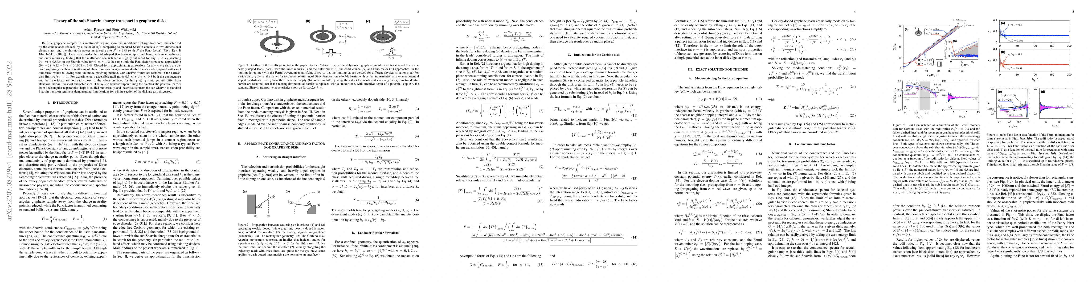 Thumbnail for Theory of the sub-Sharvin charge transport in graphene disks