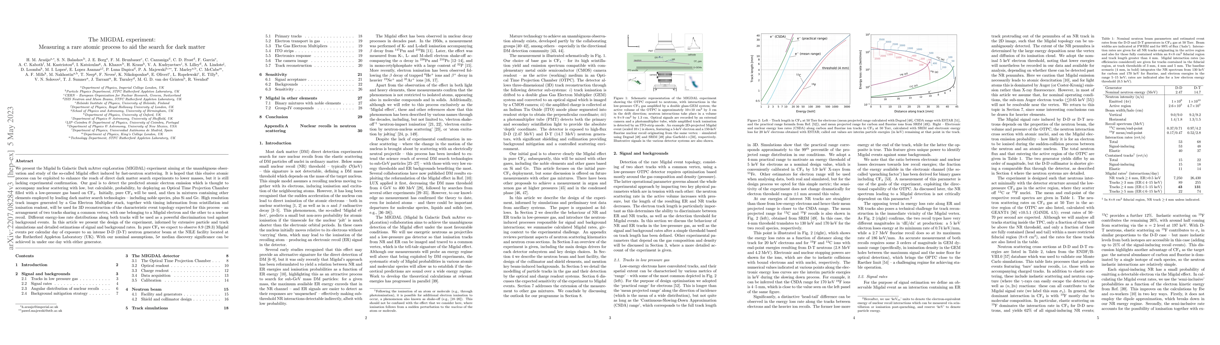 Thumbnail for The MIGDAL experiment: Measuring a rare atomic process to aid the search
  for dark matter