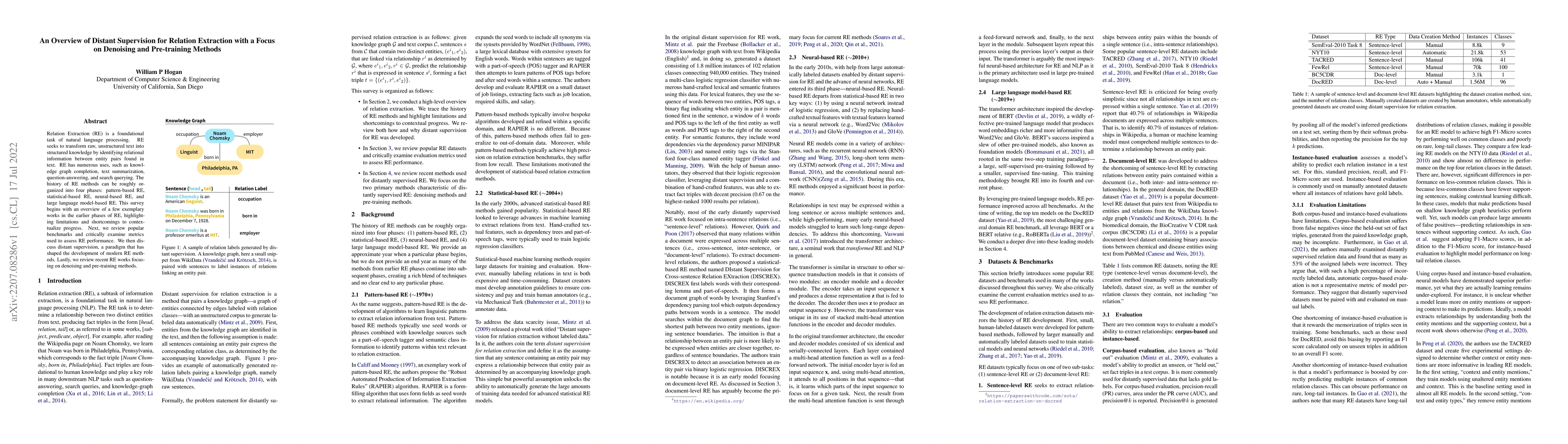 Thumbnail for An Overview of Distant Supervision for Relation Extraction with a Focus
  on Denoising and Pre-training Methods