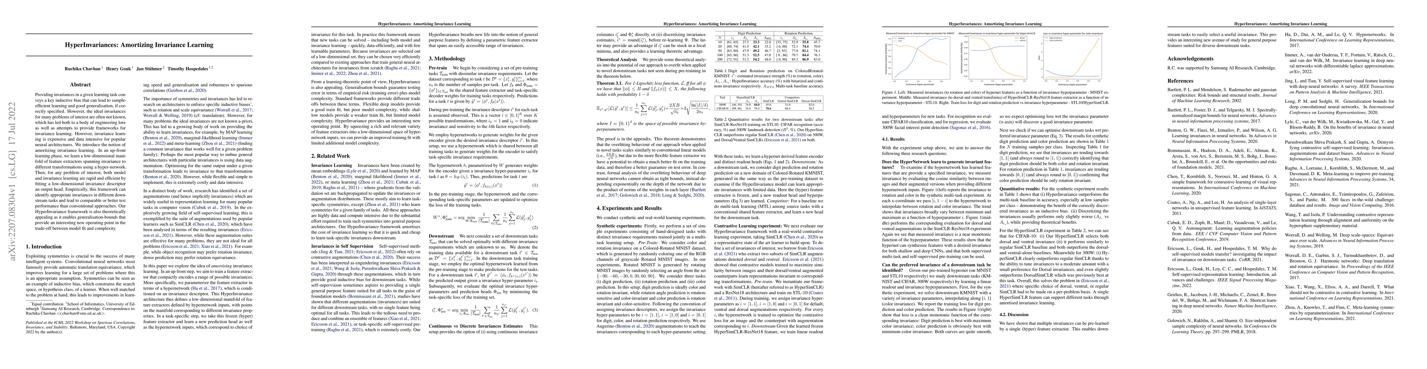 Thumbnail for HyperInvariances: Amortizing Invariance Learning