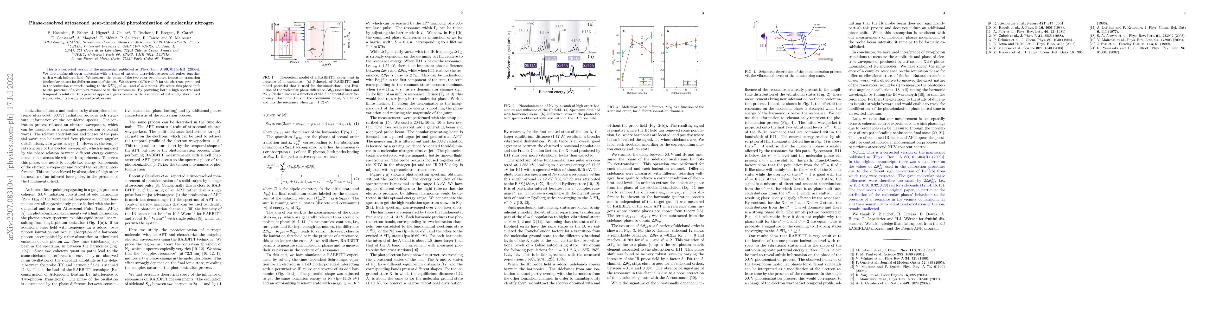 Thumbnail for Phase-resolved attosecond near-threshold photoionization of molecular
  nitrogen