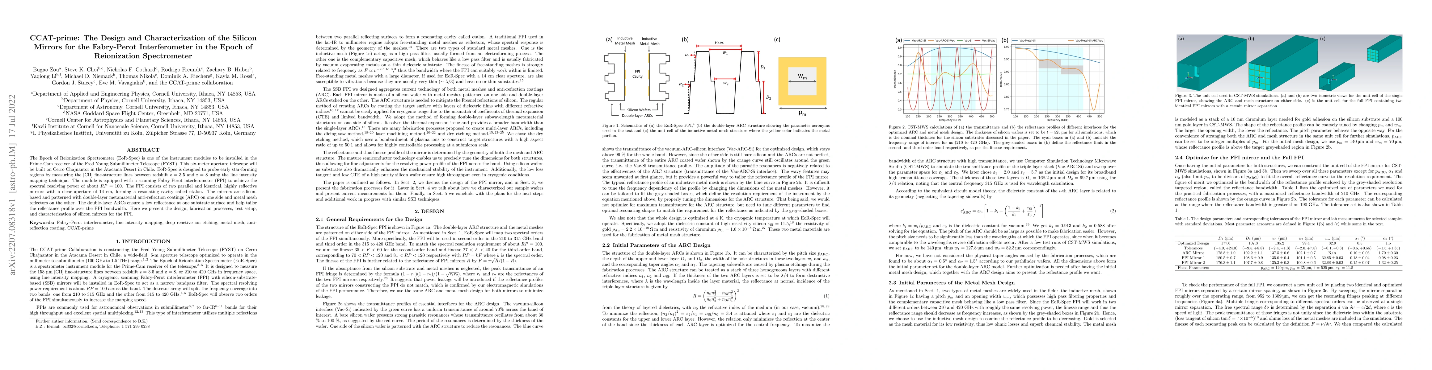 Thumbnail for CCAT-prime: The Design and Characterization of the Silicon Mirrors for
  the Fabry-Perot Interferometer in the Epoch of Reionization Spectrometer