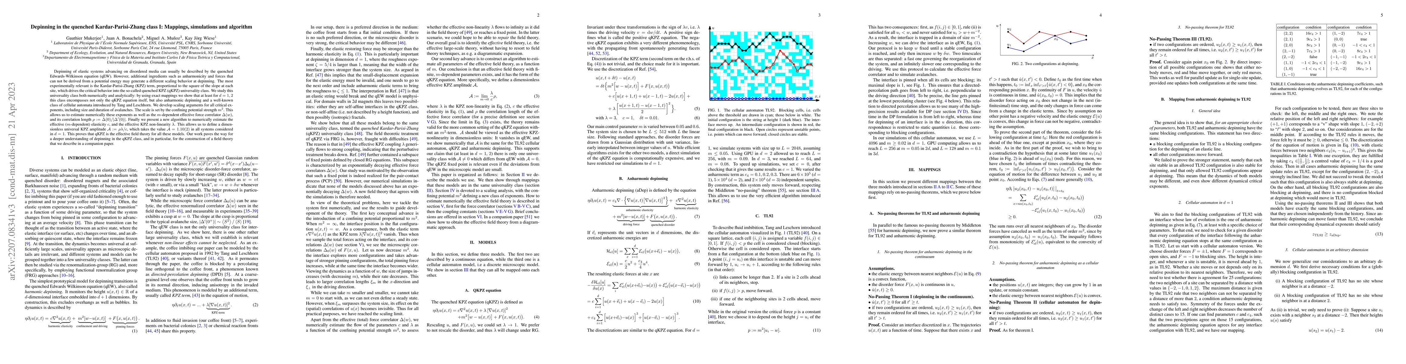 Thumbnail for Depinning in the quenched Kardar-Parisi-Zhang class I: Mappings,
  simulations and algorithm