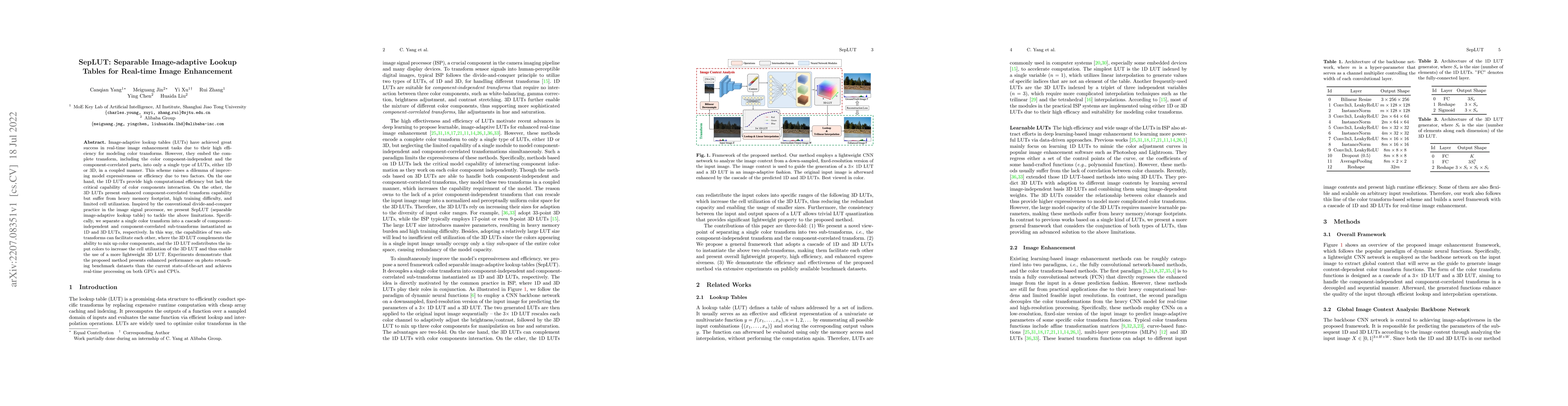 Thumbnail for SepLUT: Separable Image-adaptive Lookup Tables for Real-time Image
  Enhancement