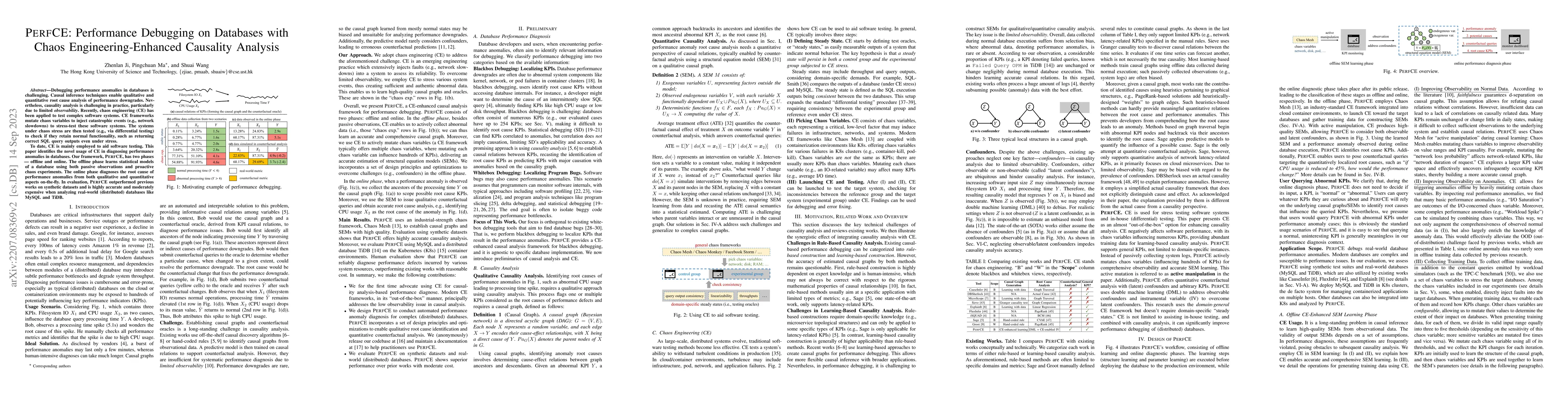 Thumbnail for PerfCE: Performance Debugging on Databases with Chaos
  Engineering-Enhanced Causality Analysis