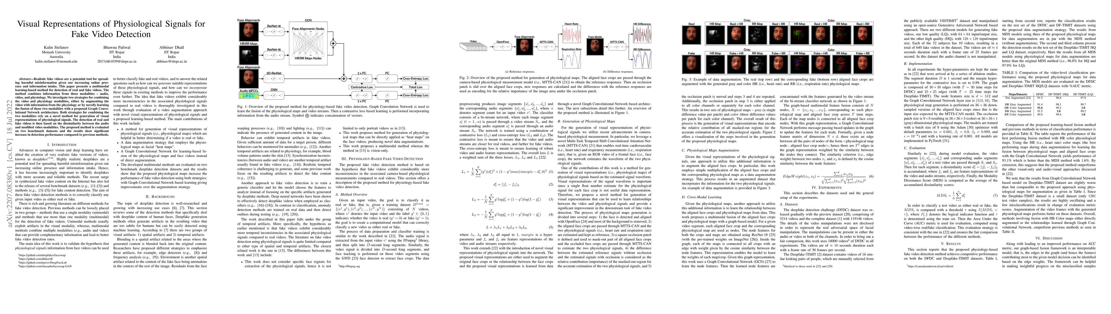 Thumbnail for Visual Representations of Physiological Signals for Fake Video Detection