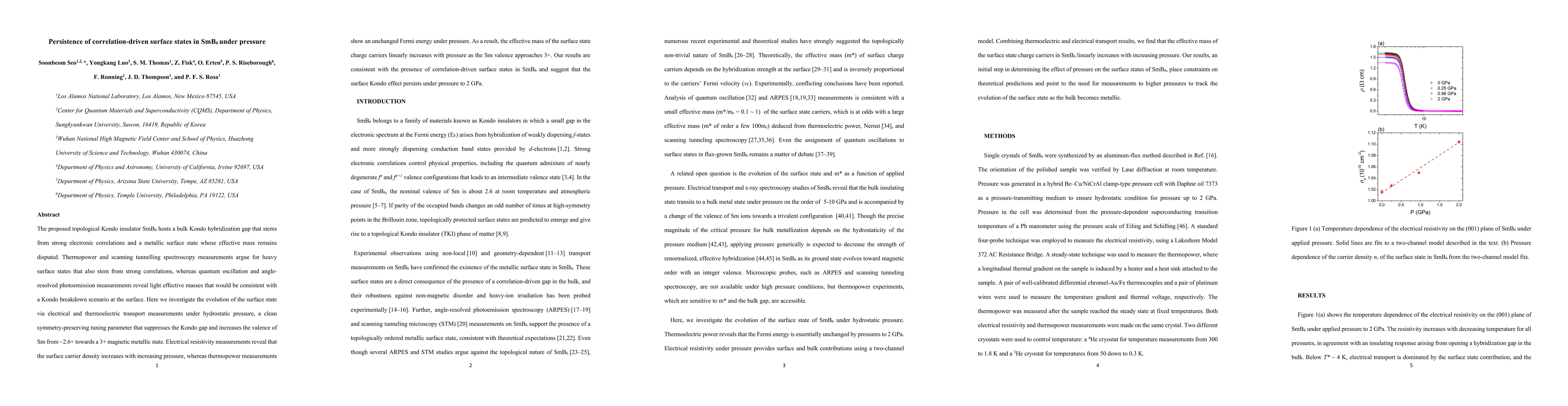 Thumbnail for Persistence of correlation-driven surface states in SmB6 under pressure