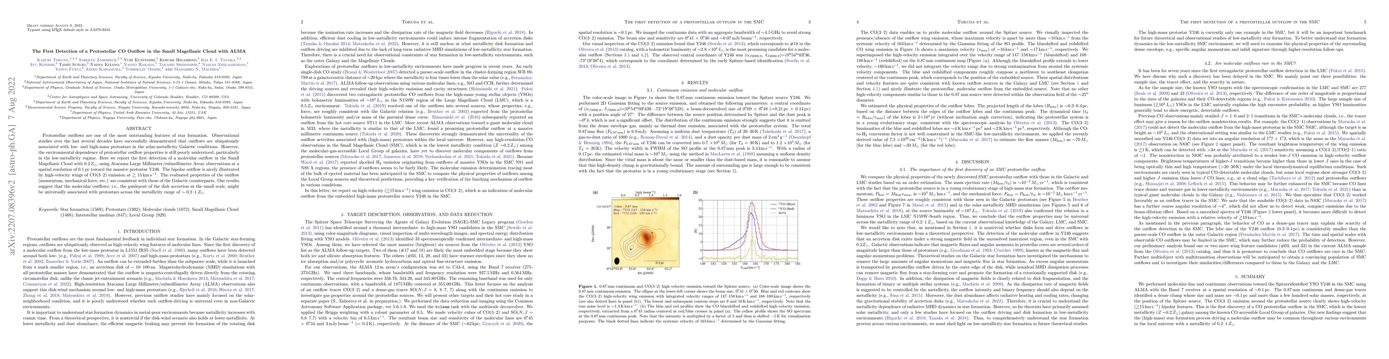 Thumbnail for The First Detection of a Protostellar CO Outflow in the Small Magellanic
  Cloud with ALMA