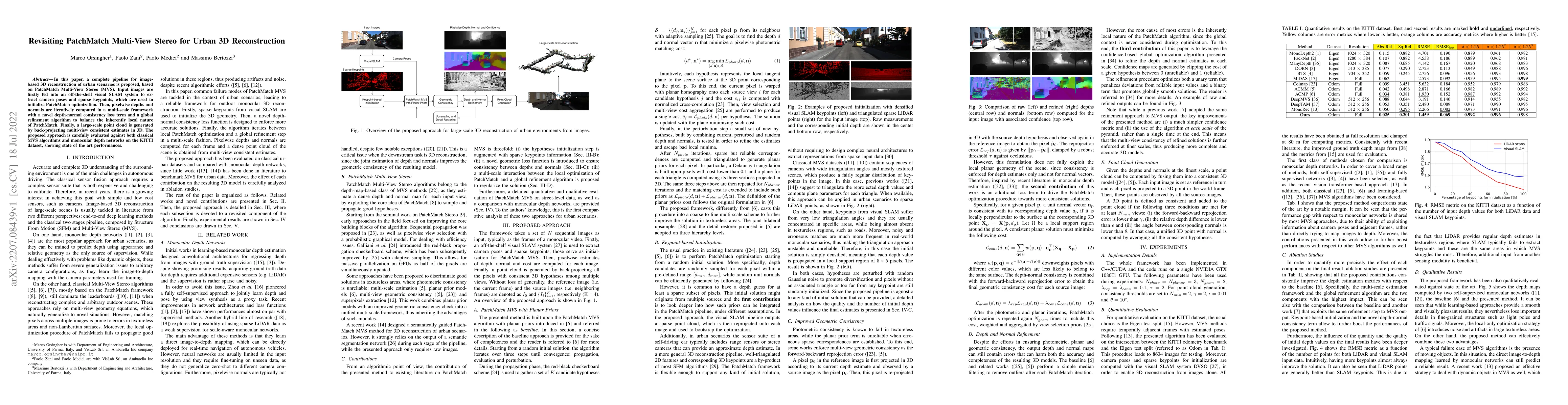 Thumbnail for Revisiting PatchMatch Multi-View Stereo for Urban 3D Reconstruction