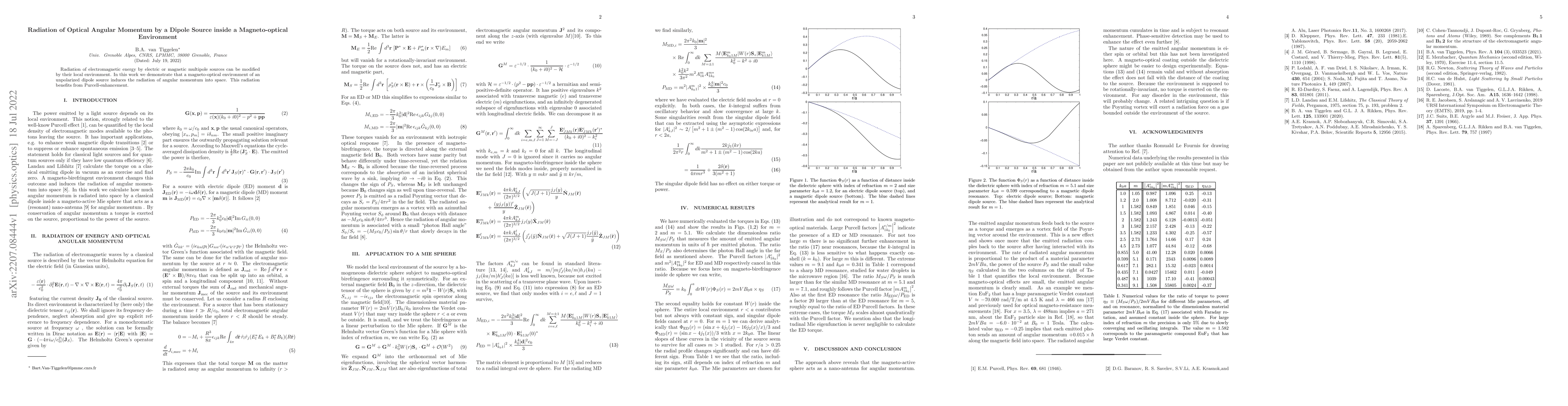 Thumbnail for Radiation of Optical Angular Momentum by a Dipole Source inside a
  Magneto-optical Environment