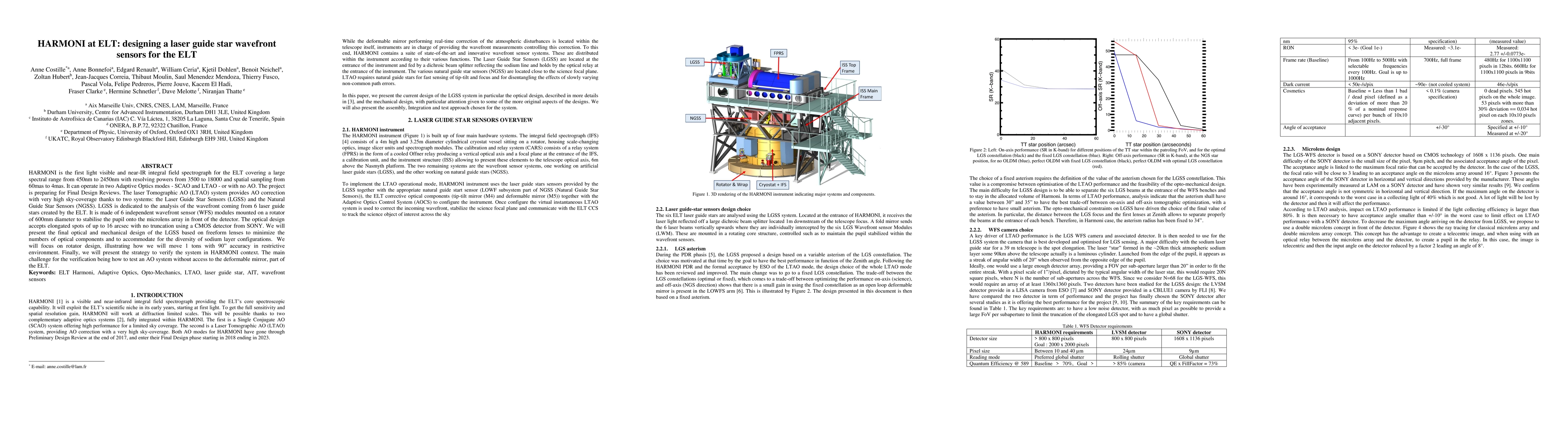 Thumbnail for HARMONI at ELT: designing a laser guide star wavefront sensors for the
  ELT