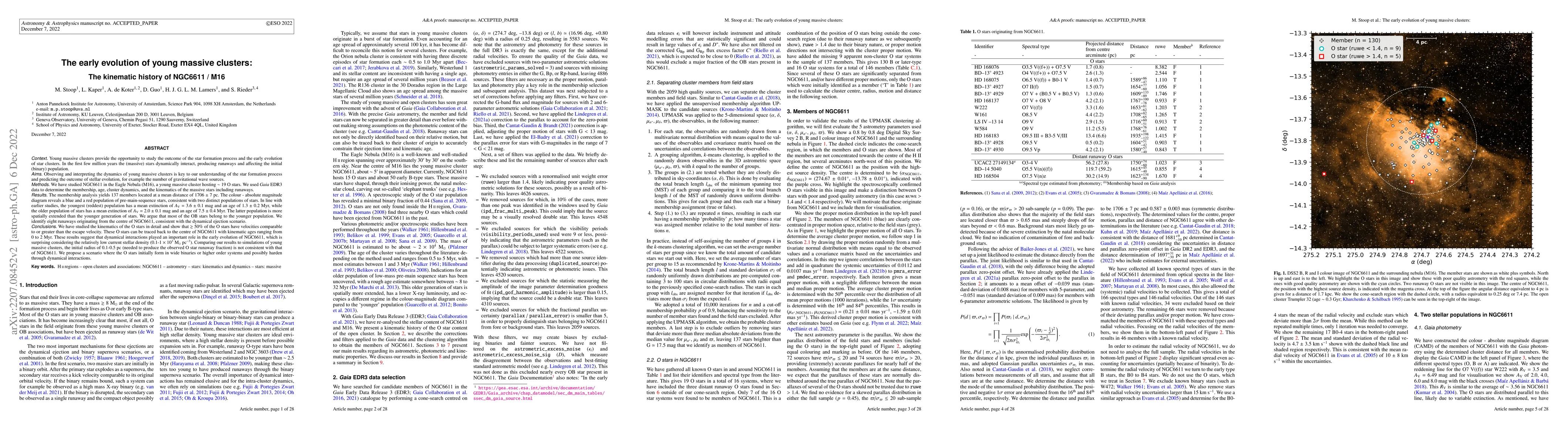 Thumbnail for The early evolution of young massive clusters: The kinematic history of
  NGC6611 / M16