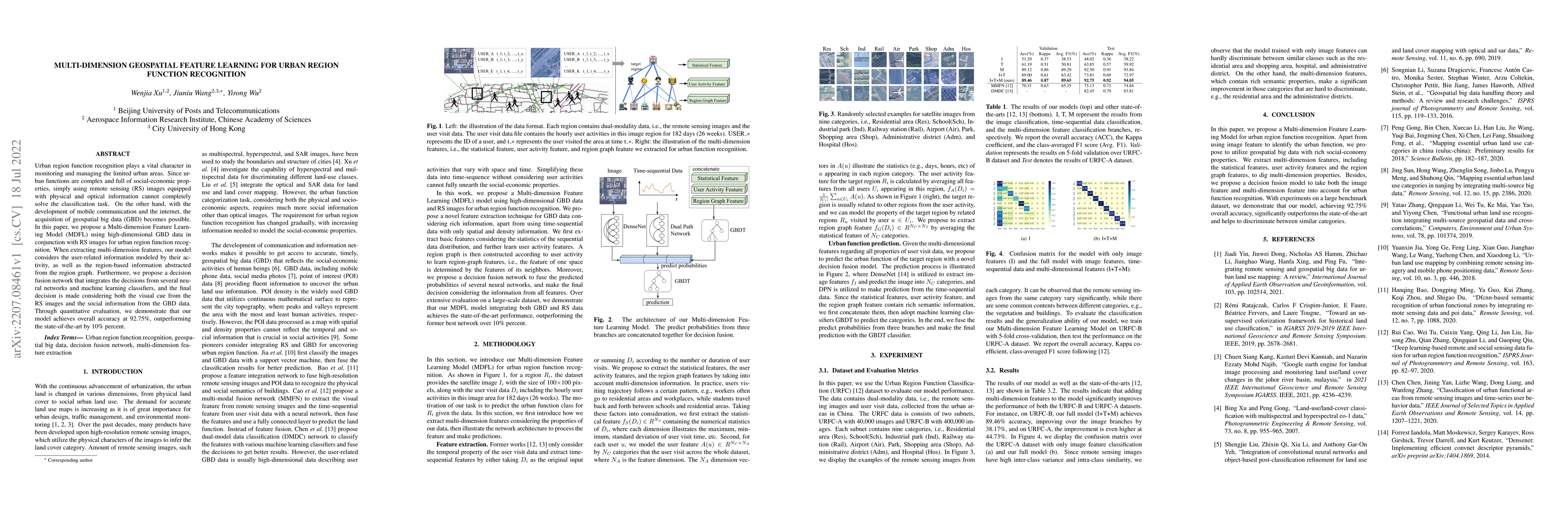 Thumbnail for Multi-dimension Geospatial feature learning for urban region function
  recognition