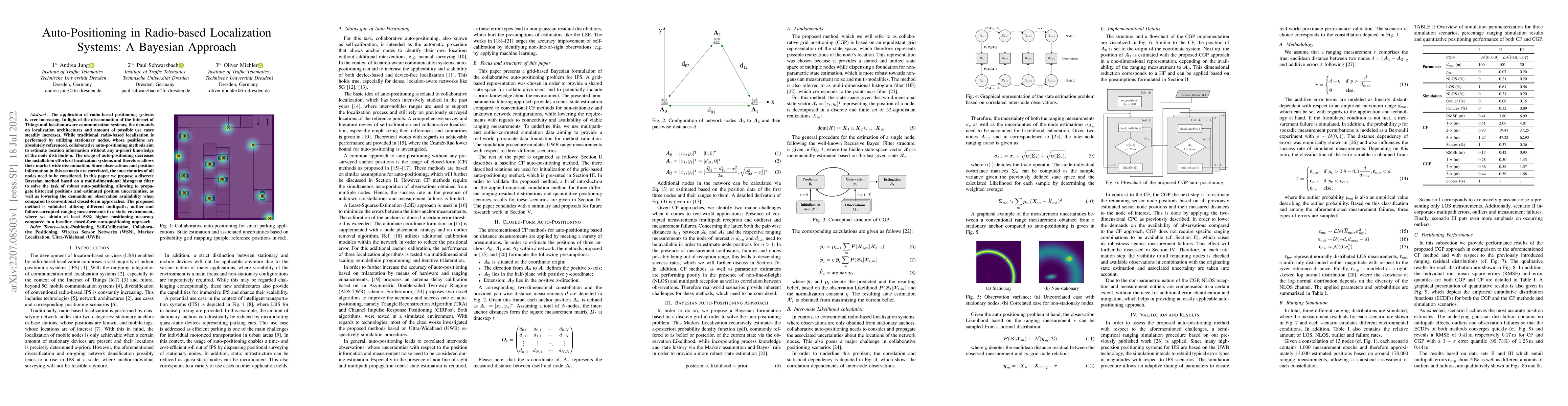 Thumbnail for Auto-Positioning in Radio-based Localization Systems: A Bayesian
  Approach