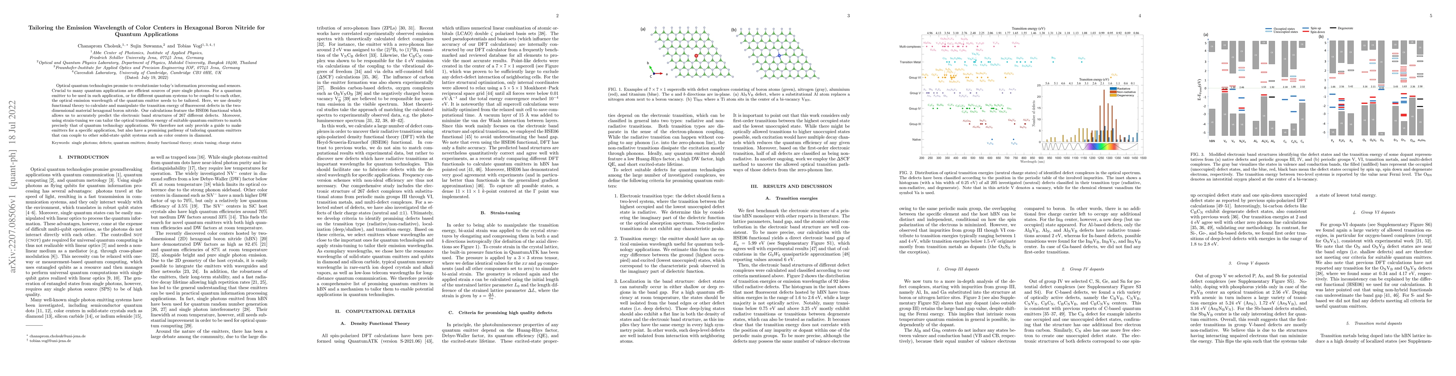 Thumbnail for Tailoring the Emission Wavelength of Color Centers in Hexagonal Boron
  Nitride for Quantum Applications