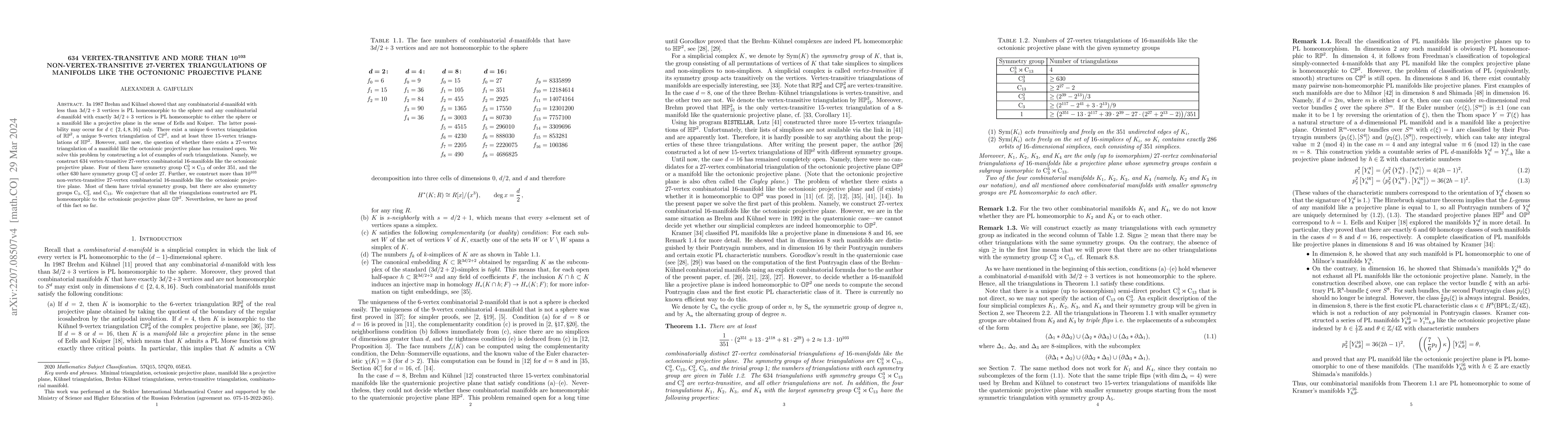 Thumbnail for 634 vertex-transitive and more than $10^{103}$ non-vertex-transitive
  27-vertex triangulations of manifolds like the octonionic projective plane