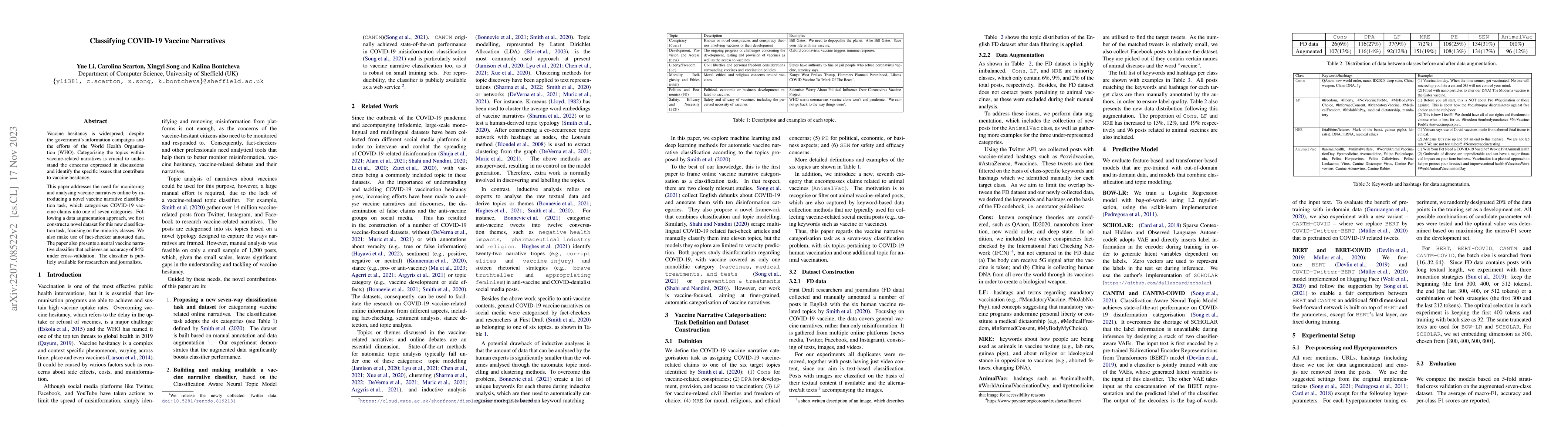 Thumbnail for Classifying COVID-19 vaccine narratives