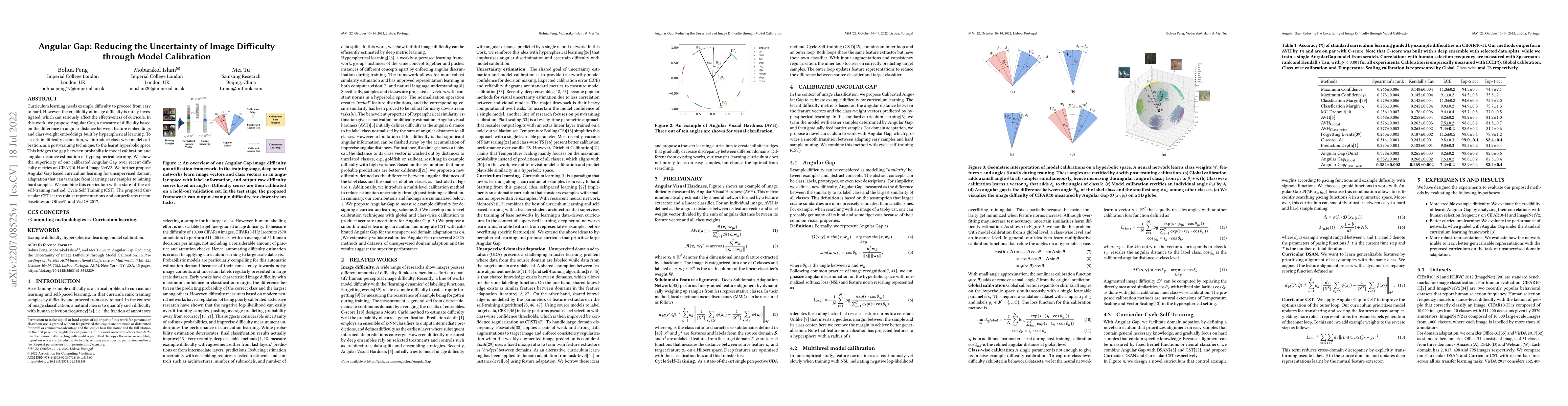 Thumbnail for Angular Gap: Reducing the Uncertainty of Image Difficulty through Model
  Calibration