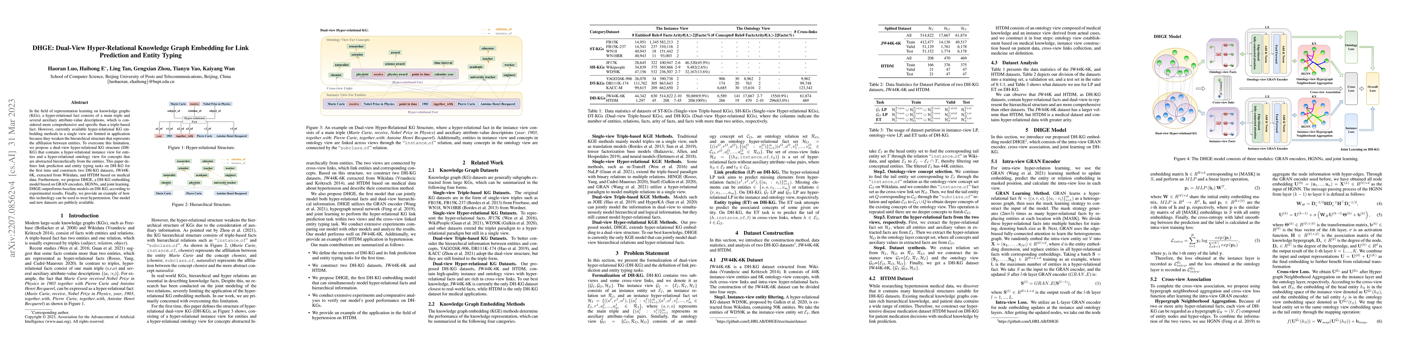 Thumbnail for DHGE: Dual-View Hyper-Relational Knowledge Graph Embedding for Link
  Prediction and Entity Typing
