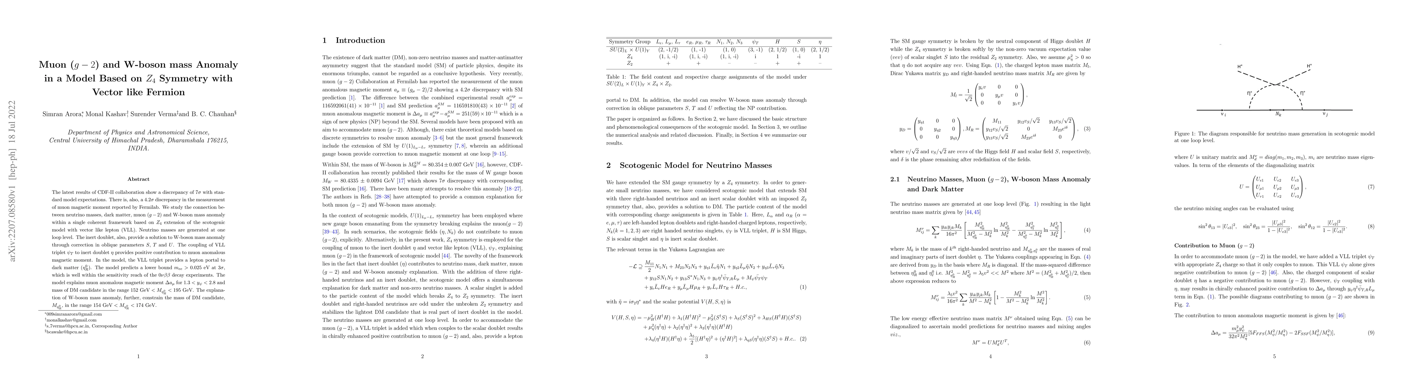 Thumbnail for Muon ($g-2$) and W-boson mass Anomaly in a Model Based on $Z_4$ Symmetry
  with Vector like Fermion