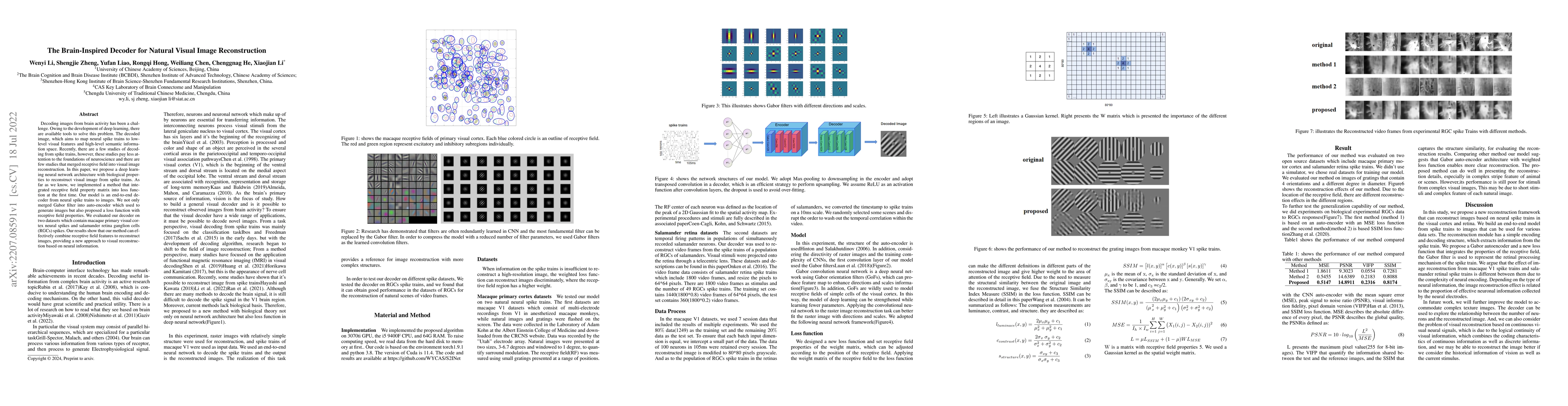 Thumbnail for The Brain-Inspired Decoder for Natural Visual Image Reconstruction