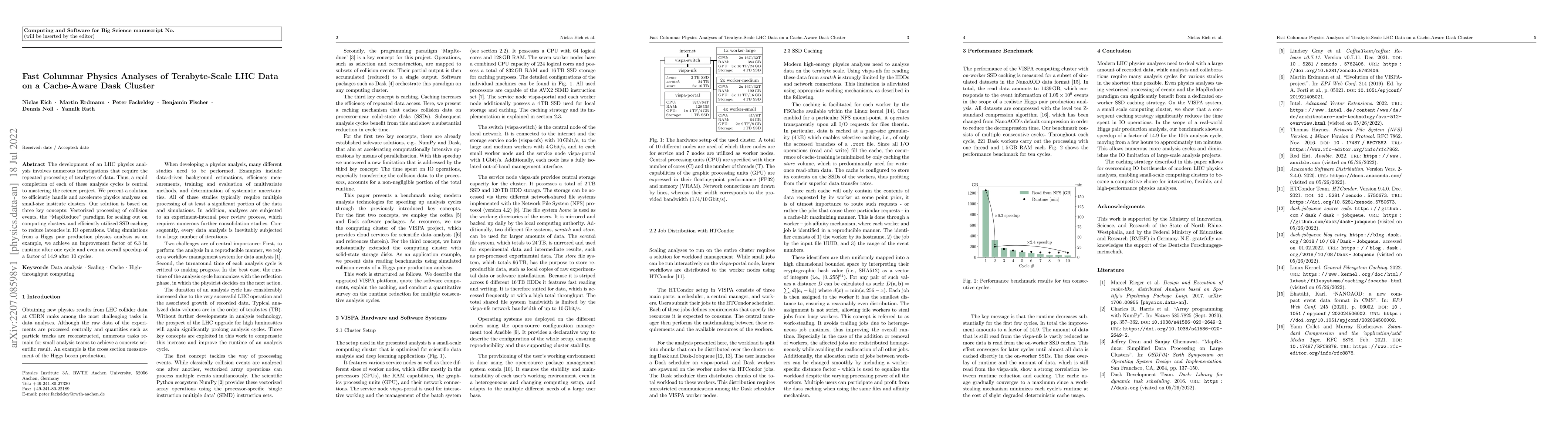 Thumbnail for Fast Columnar Physics Analyses of Terabyte-Scale LHC Data on a
  Cache-Aware Dask Cluster