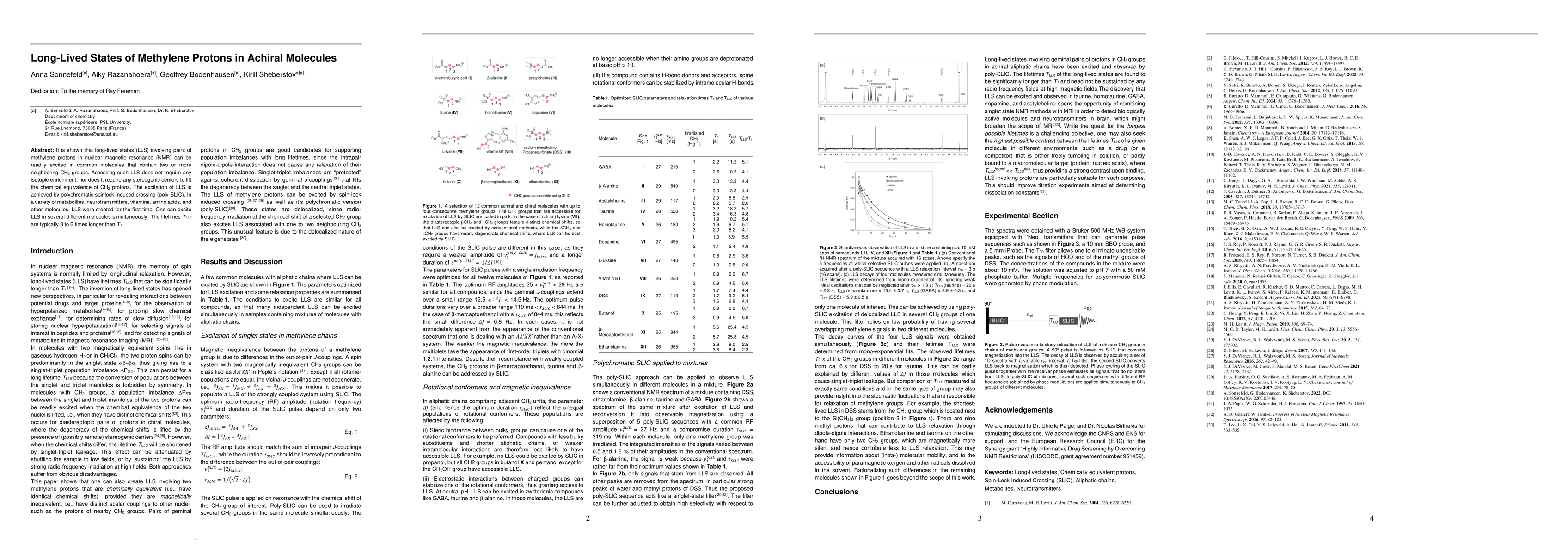 Thumbnail for Long-Lived States of Methylene Protons in Achiral Molecules