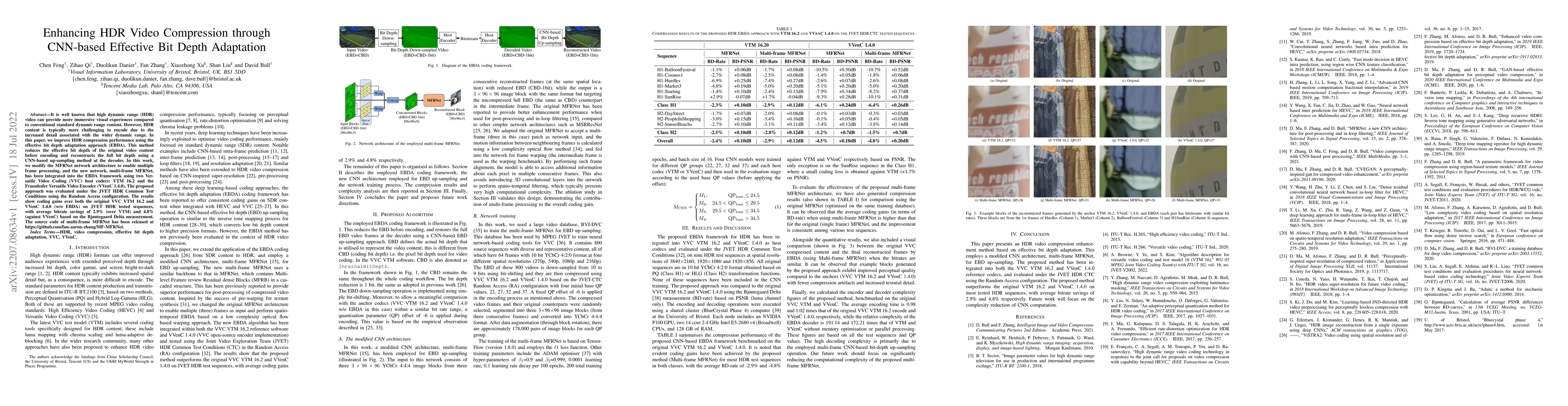 Thumbnail for Enhancing HDR Video Compression through CNN-based Effective Bit Depth
  Adaptation