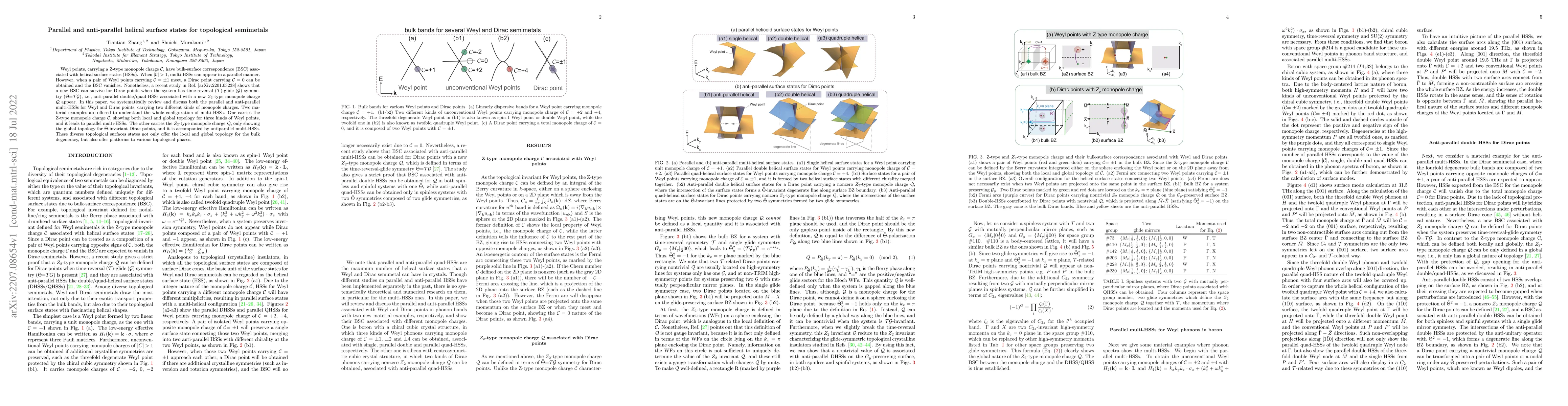 Thumbnail for Parallel and anti-parallel helical surface states for topological
  semimetals