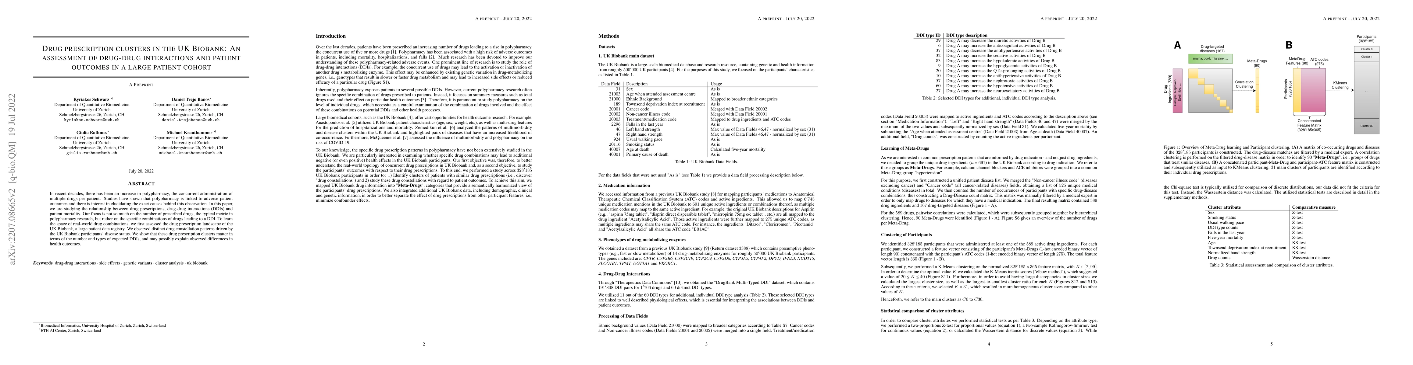 Thumbnail for Drug prescription clusters in the UK Biobank: An assessment of drug-drug
  interactions and patient outcomes in a large patient cohort