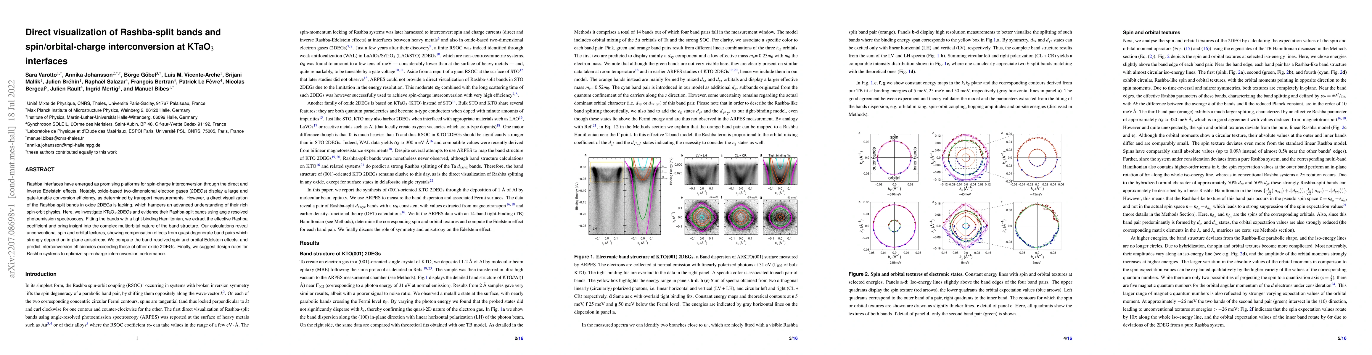Thumbnail for Direct visualization of Rashba-split bands and spin/orbital-charge
  interconversion at KTaO$_3$ interfaces