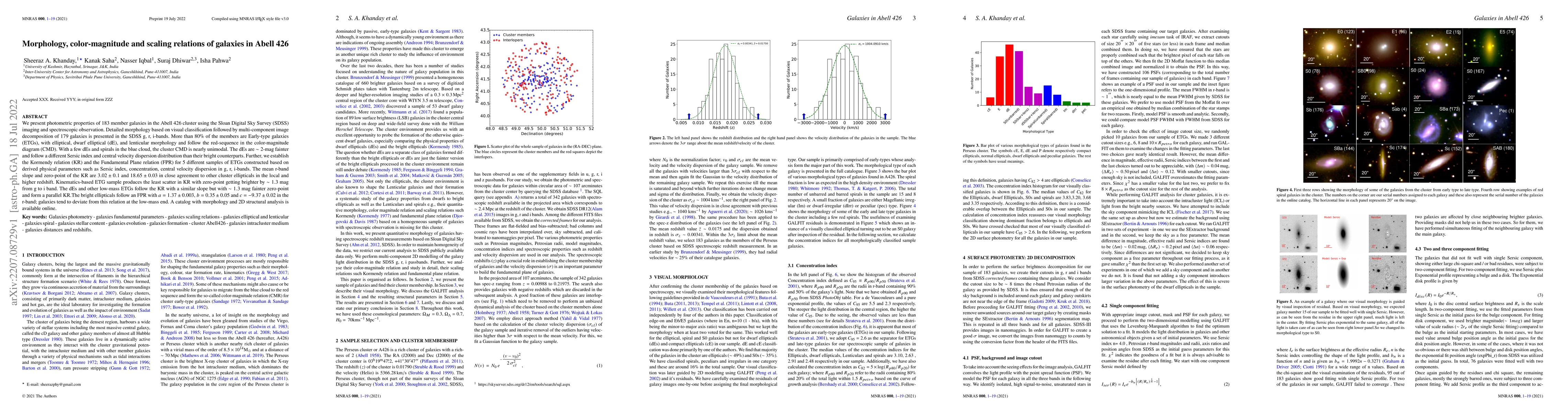 Thumbnail for Morphology, color-magnitude and scaling relations of galaxies in Abell
  426