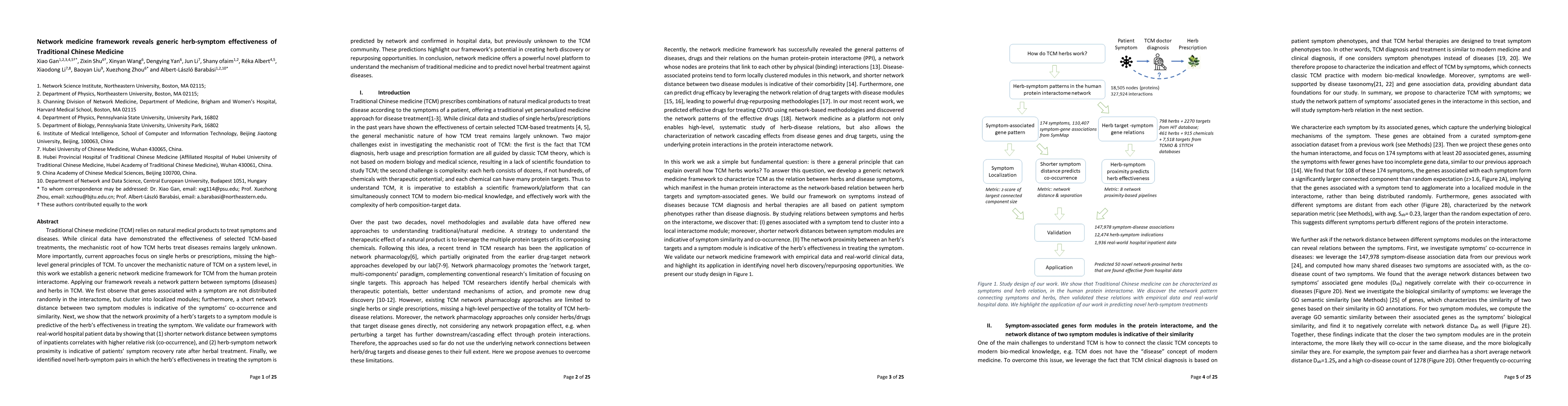 Thumbnail for Network medicine framework reveals generic herb-symptom effectiveness of
  Traditional Chinese Medicine