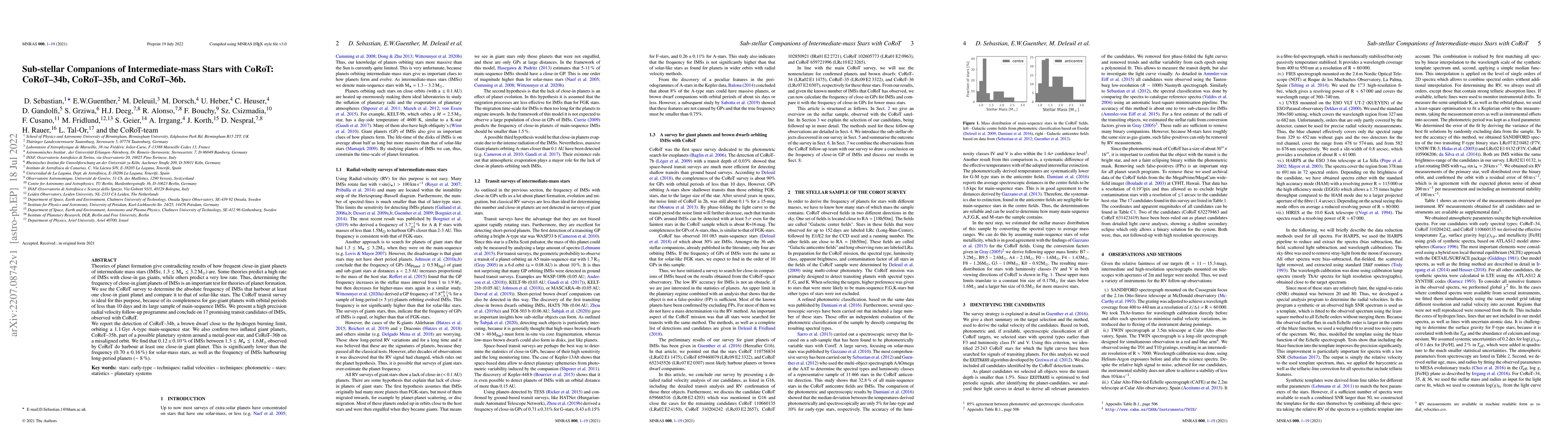 Thumbnail for Sub-stellar Companions of Intermediate-mass Stars with CoRoT: CoRoT-34b,
  CoRoT-35b, and CoRoT-36b