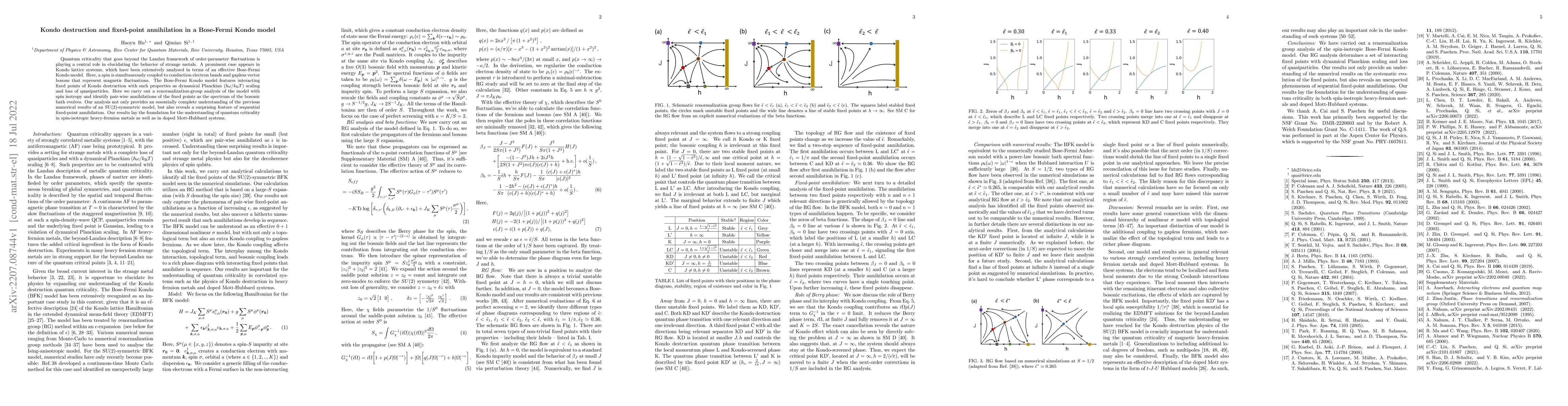 Thumbnail for Kondo destruction and fixed-point annihilation in a Bose-Fermi Kondo
  model