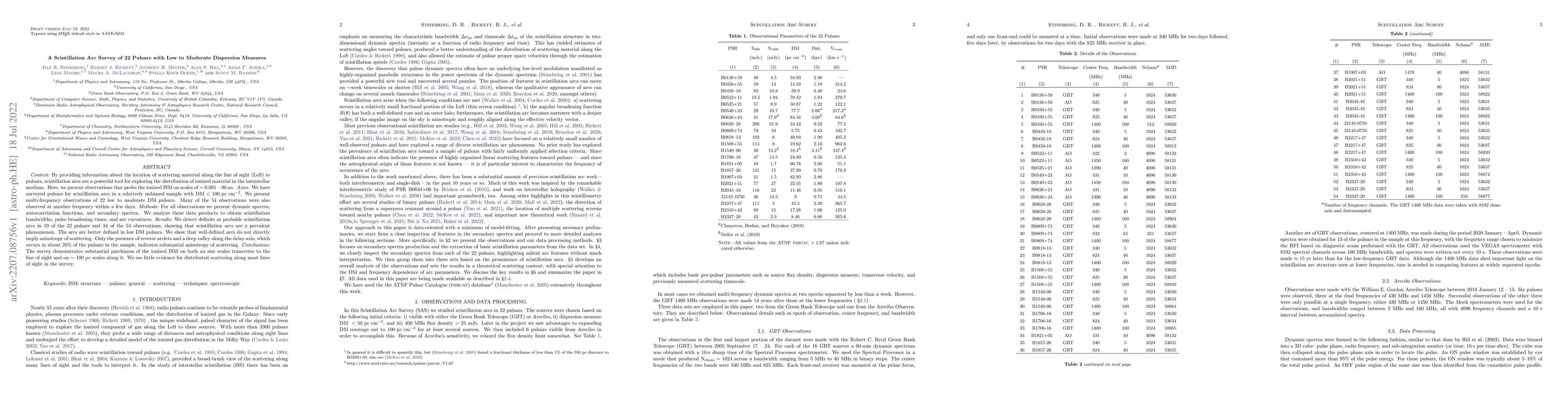 Thumbnail for A Scintillation Arc Survey of 22 Pulsars with Low to Moderate Dispersion
  Measures