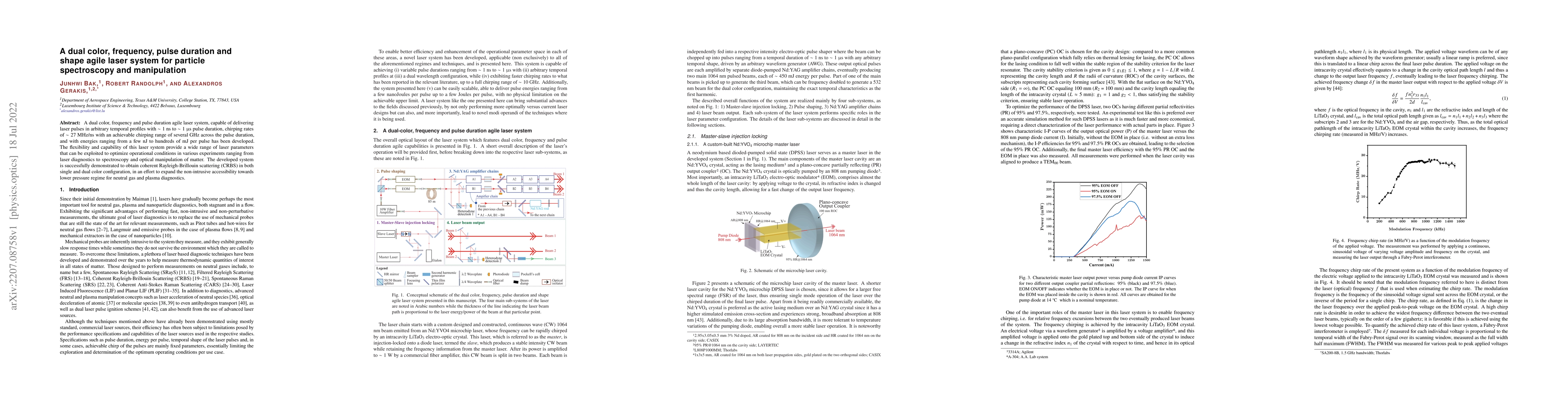 Thumbnail for A dual color, frequency, pulse duration and shape agile laser system for
  particle spectroscopy and manipulation