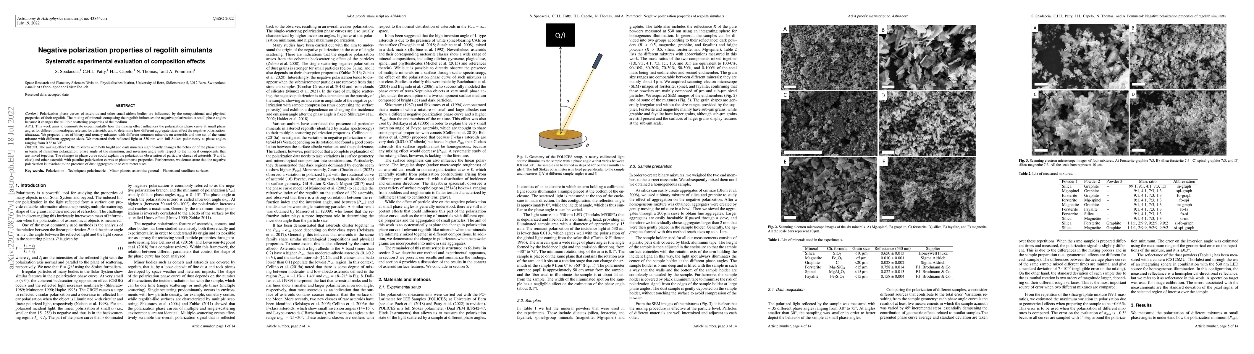 Thumbnail for Negative polarization properties of regolith simulants -- Systematic
  experimental evaluation of composition effects