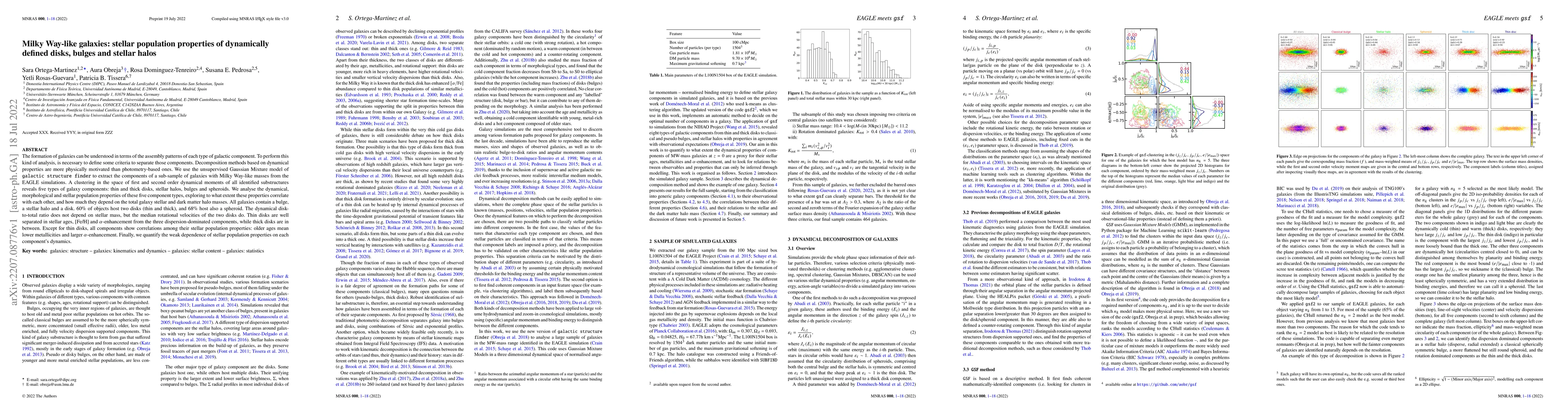 Thumbnail for Milky Way-like galaxies: stellar population properties of dynamically
  defined disks, bulges and stellar halos