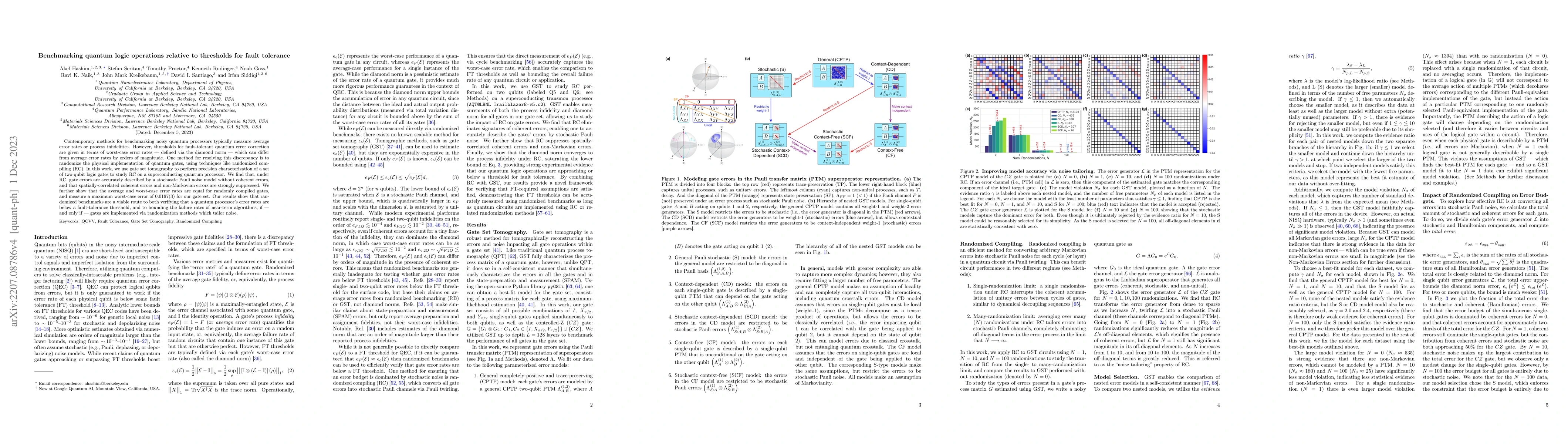 Thumbnail for Benchmarking quantum logic operations relative to thresholds for fault
  tolerance